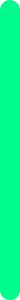 faq shape